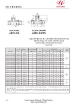 RT Metric o ring boss stud fittings