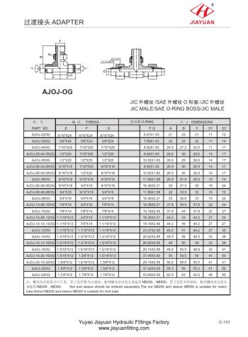 Branch Tee SAE ORB JIC Male