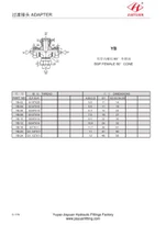 BSP Swivel Cross