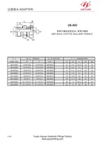 BSPP ED Swivel Connector