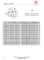 BSP Male Cone ORFS Male Connector