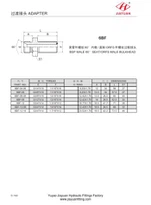 BSP Male Seat ORFS Male Bulkhead