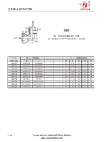 BSP Swivel Elbow Union
