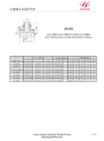 BT SAE ORB Male 2 Female Connector
