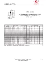 E BSPT Male Metric H Fittings