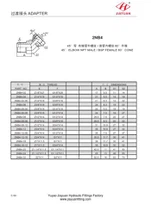 E45 Elbow Male NPT Female BSP Cone