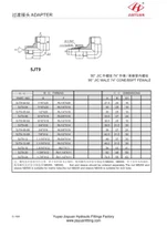 Elbow JIC Male BSPT Female Fittings
