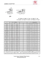 Elbow JIC Male Female Swivel
