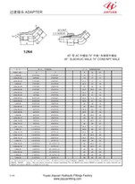 Elbow JIC Male NPT 45
