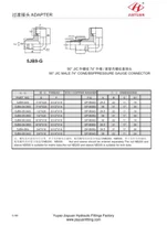 Elbow JIC Male To BSP Pressure Gauge Connector
