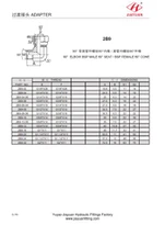 BSPP Swivel Elbow