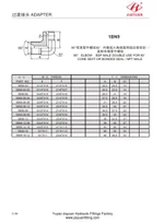 Elbow Male BSP Cone NPT Adapter