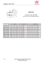 Elbow Metric ORR BSPP Female