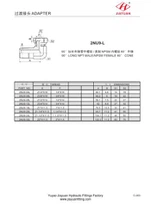 Elbow NPT Male NPSM Female Fitting