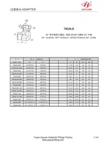 Elbow NPT Swivel Adapter