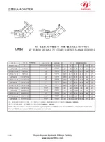 ISO 6162-2 Flange Adapter JIC Fittings
