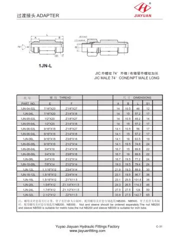JIC Flare Male NPT Male Long