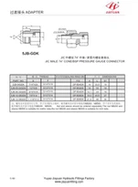 JIC Male BSP GDK Gauge Connector