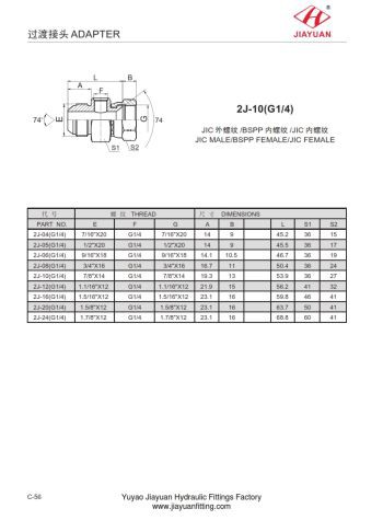 JIC Male BSPP Female JIC Swivel