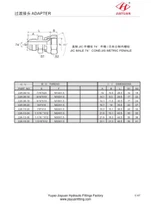 JIC Male JIS Komatsu Swivel