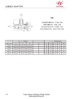JIS Female Seat Male Cone RT