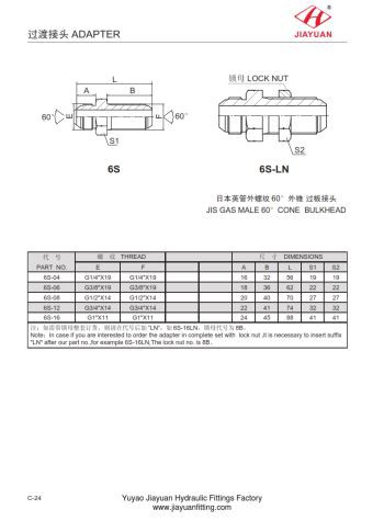 JIS Male Cone Bulkhead Adaptor