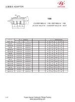Male 60 Cone Seat Connector
