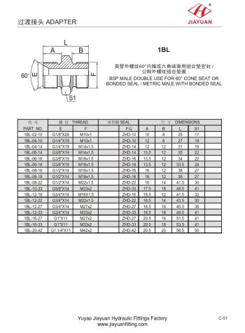 Male BSP 60 Metric Bonded Seal