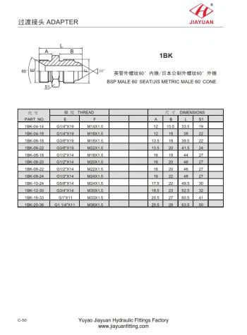 Male BSP Cone Komatsu Adapters