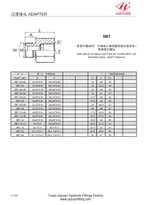 Male BSP Double Use BSPT Female