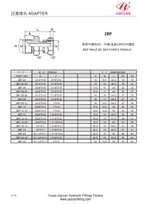 Male BSP Seat Swivel ORFS Fittings
