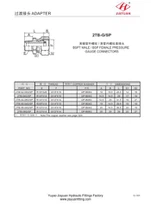 Male BSPT Female Pressure Gauge Adapter