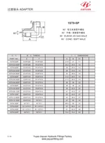 Male Cone BSPT Elbow Fittings