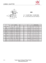 Male Cone Swivel Seat Adaptors