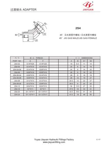 Male Cone Swivel Seat Connector