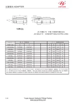 Male JIC NPT Extra Long Fittings