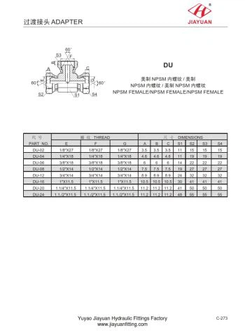 NPSM Swivel Adapter