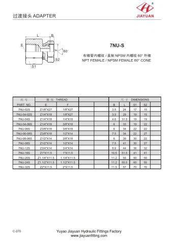 NPT Female NPSM Female Connector