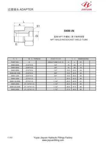 NPT Male Hydraulic Fittings