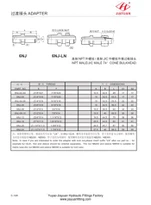 NPT Male To JIC Bulkhead Adapters
