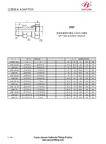 NPT ORFS Swivel Tube Adaptor