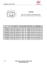 O Ring Face Seal Male Stud Connector
