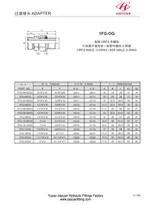 O Ring Face Seal Tube Connector OG