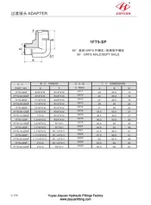 ORFS BSPT Elbow Couplings