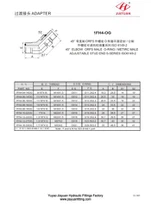 ORFS Fittings Metric Male Stud 45