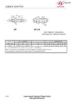 SAE Bulkhead Flared Fittings