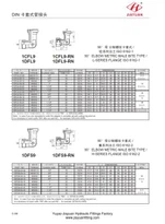SAE Code 61 62 Flange Fittings Elbow Metric