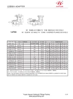 SAE Code 62 Flange Elbow JIC Adapter
