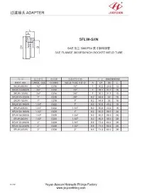 SAE Flange 3000 Inch Tube Socket Weld
