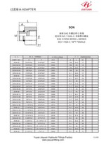 SAE NPT Female Adapter Fittings